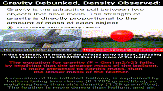 How does Gravity Work on Flat Earth?